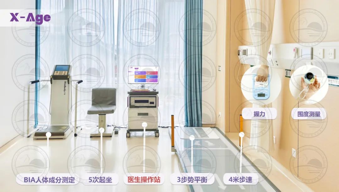肌少癥